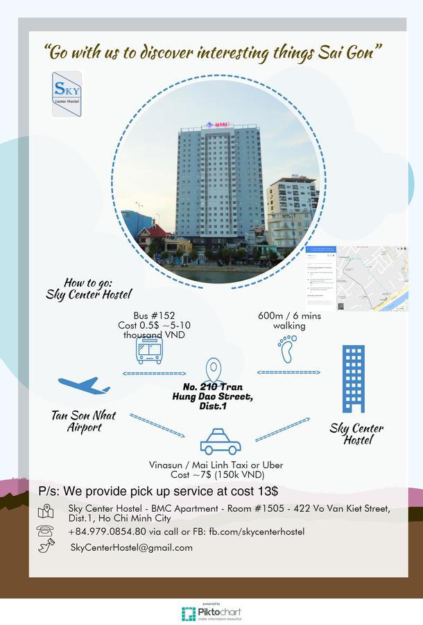 Sky Center Hostel Ho Chi Minh Zewnętrze zdjęcie